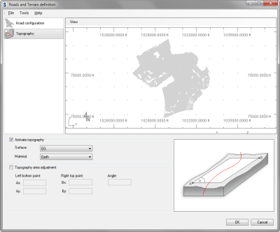 Roads and Terrain definition